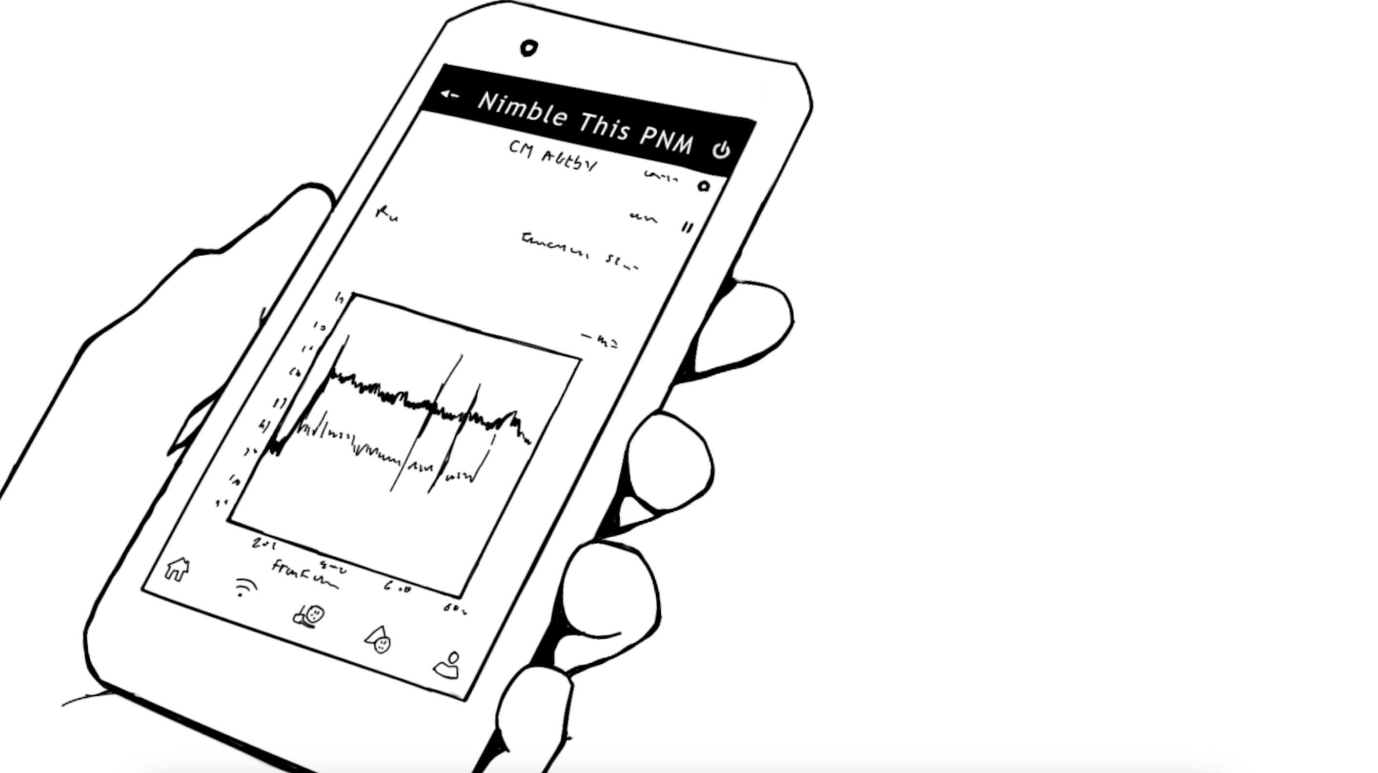 What Does A Spectrum Analyzer Measure